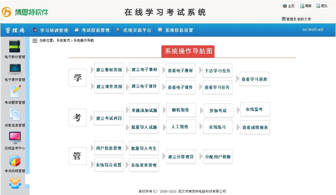 网络考试